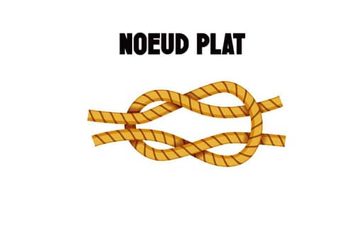 nœuds-utiles-noeud-plat
